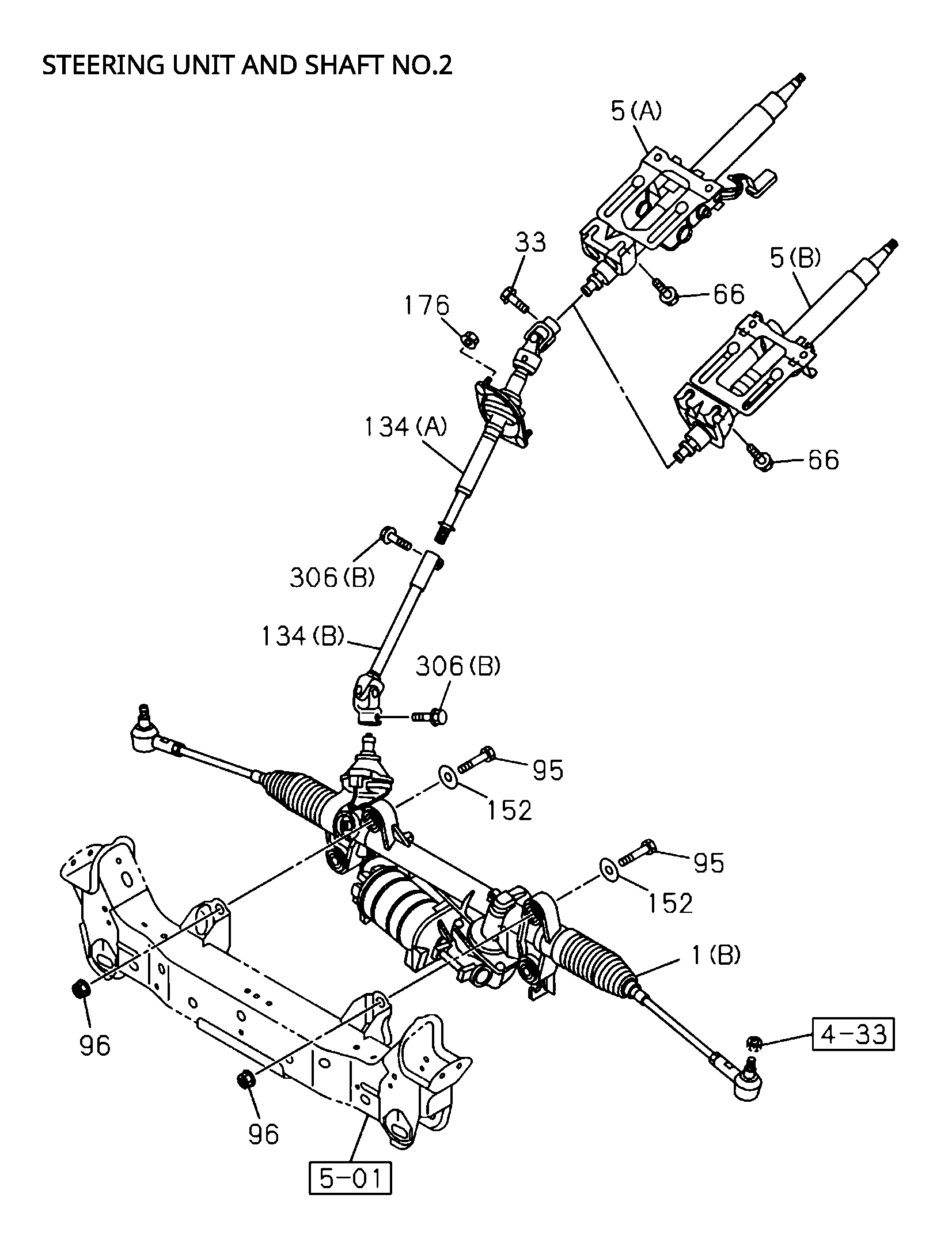 Partial Engine